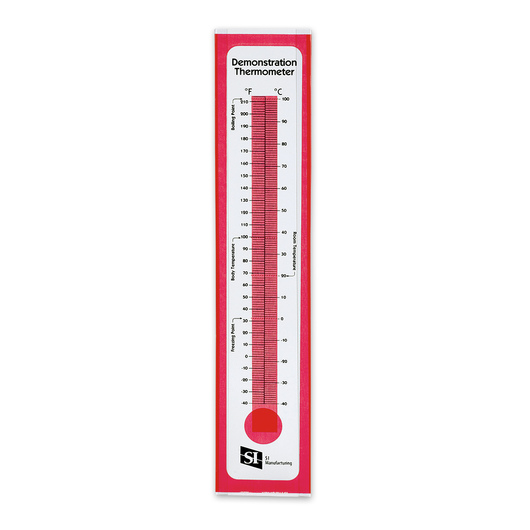 Thermometer Transparent - KibrisPDR