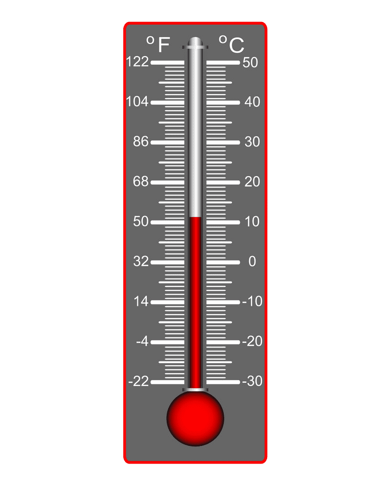 Detail Thermometer Transparent Nomer 50