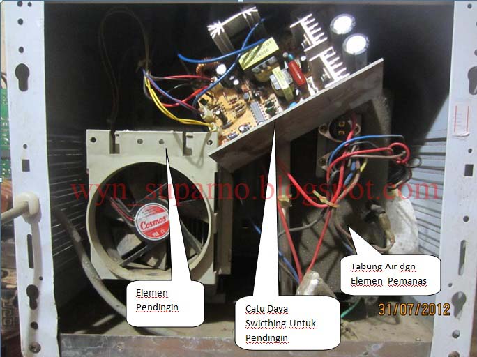 Detail Thermostat Dispenser Air Panas Nomer 51