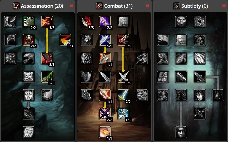 Detail Thief Leveling Guide Nomer 2