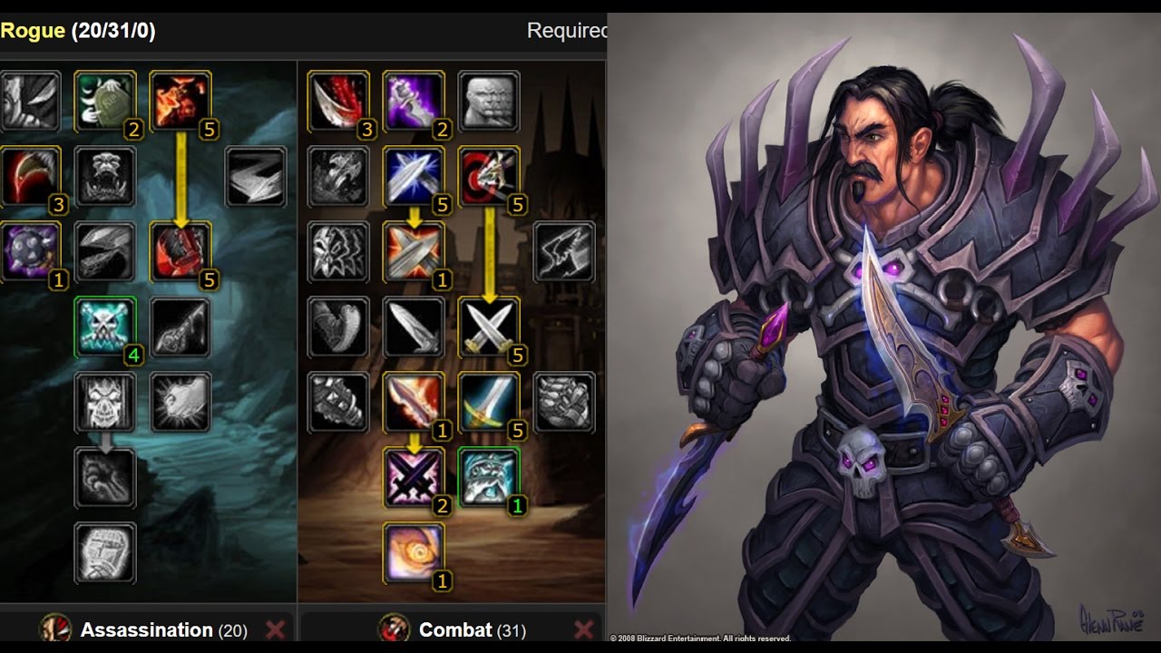 Detail Thief Leveling Guide Nomer 14