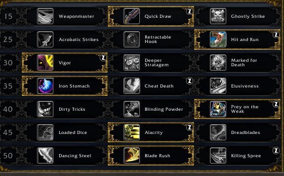 Detail Thief Leveling Guide Nomer 15