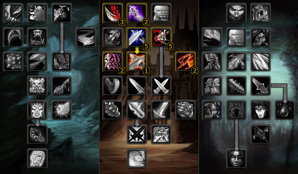 Detail Thief Leveling Guide Nomer 3