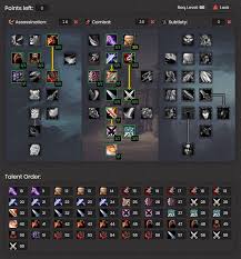 Detail Thief Leveling Guide Nomer 20