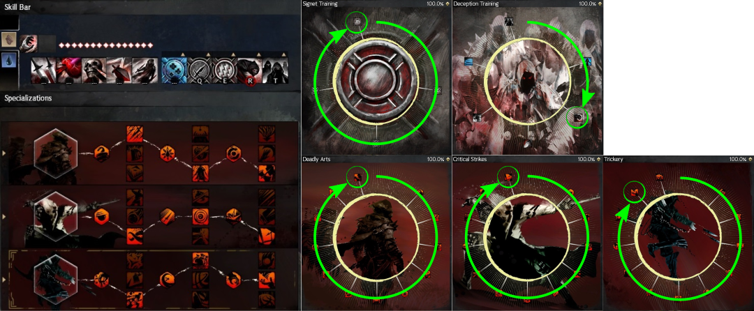 Detail Thief Leveling Guide Nomer 21
