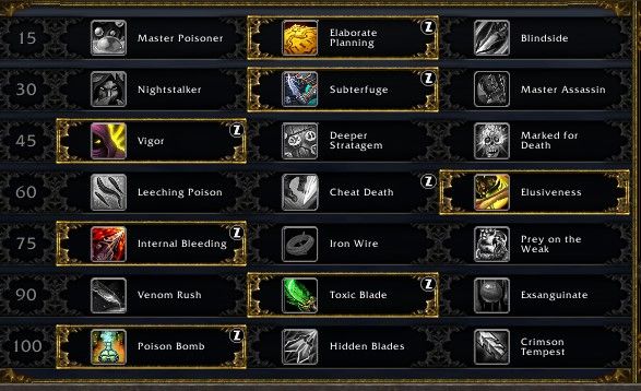 Detail Thief Leveling Guide Nomer 23