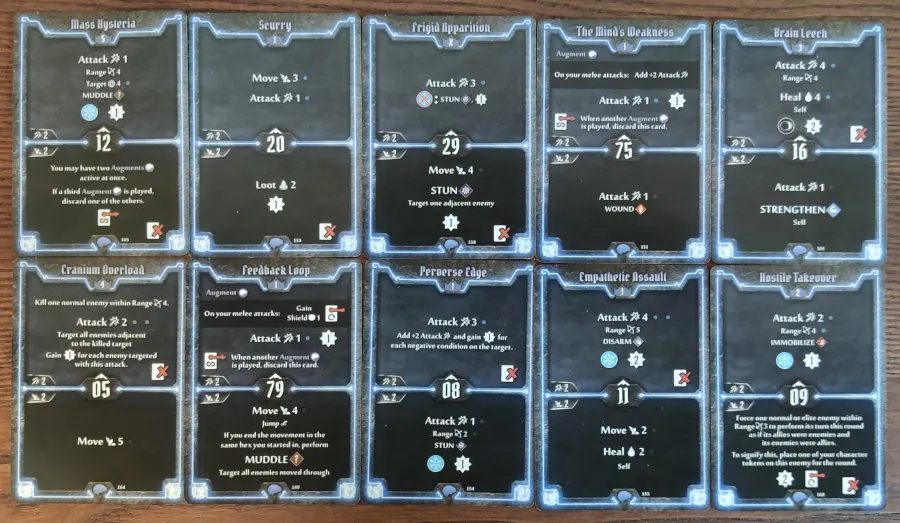 Detail Thief Leveling Guide Nomer 38