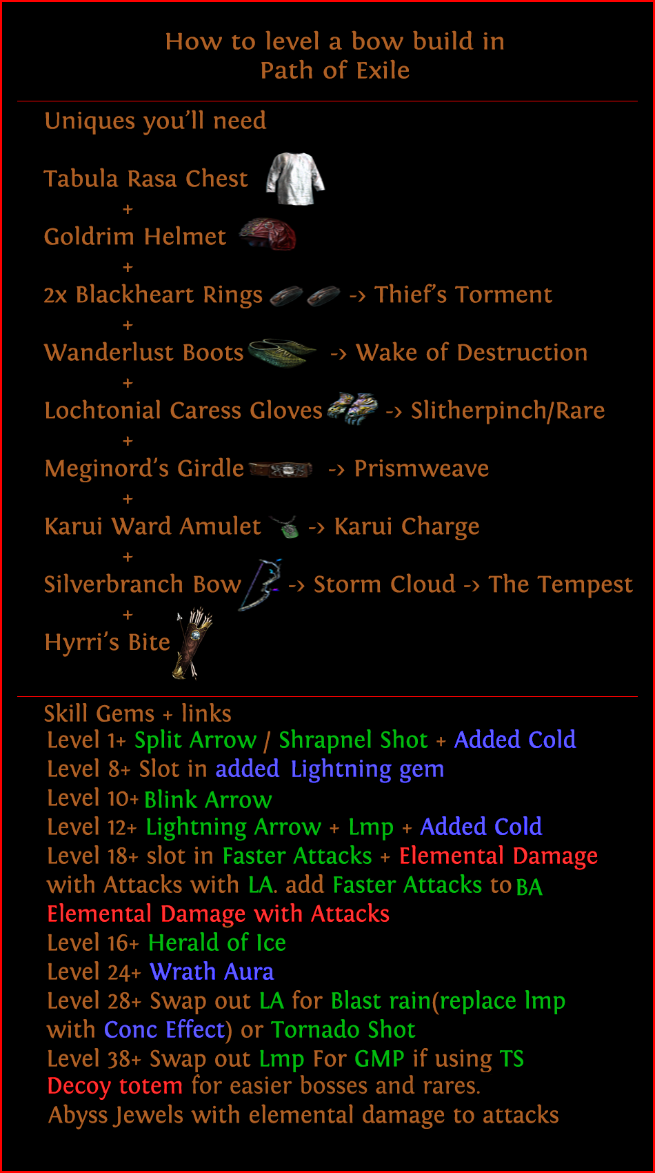 Detail Thief Leveling Guide Nomer 48