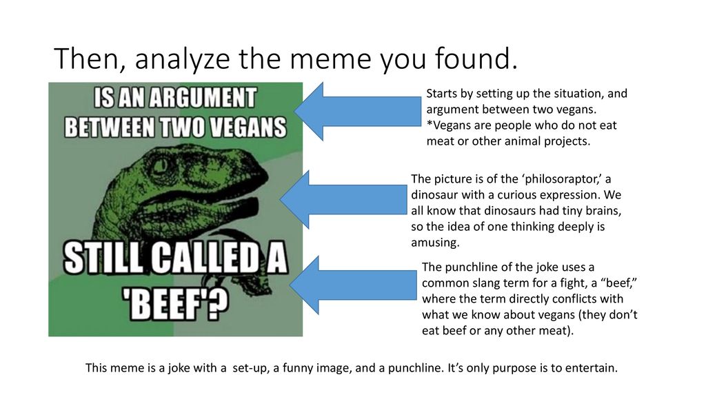 Detail Thinking Lizard Meme Nomer 47