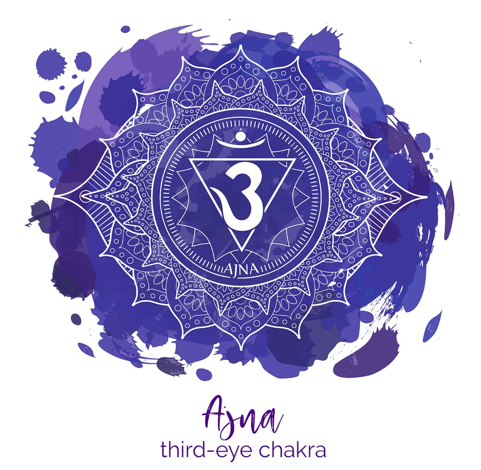 Third Eye Chakra Image - KibrisPDR