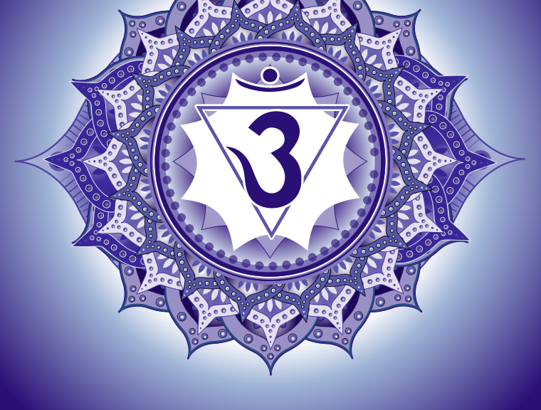 Detail Third Eye Chakra Image Nomer 11