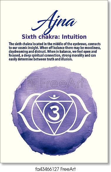 Detail Third Eye Chakra Image Nomer 13
