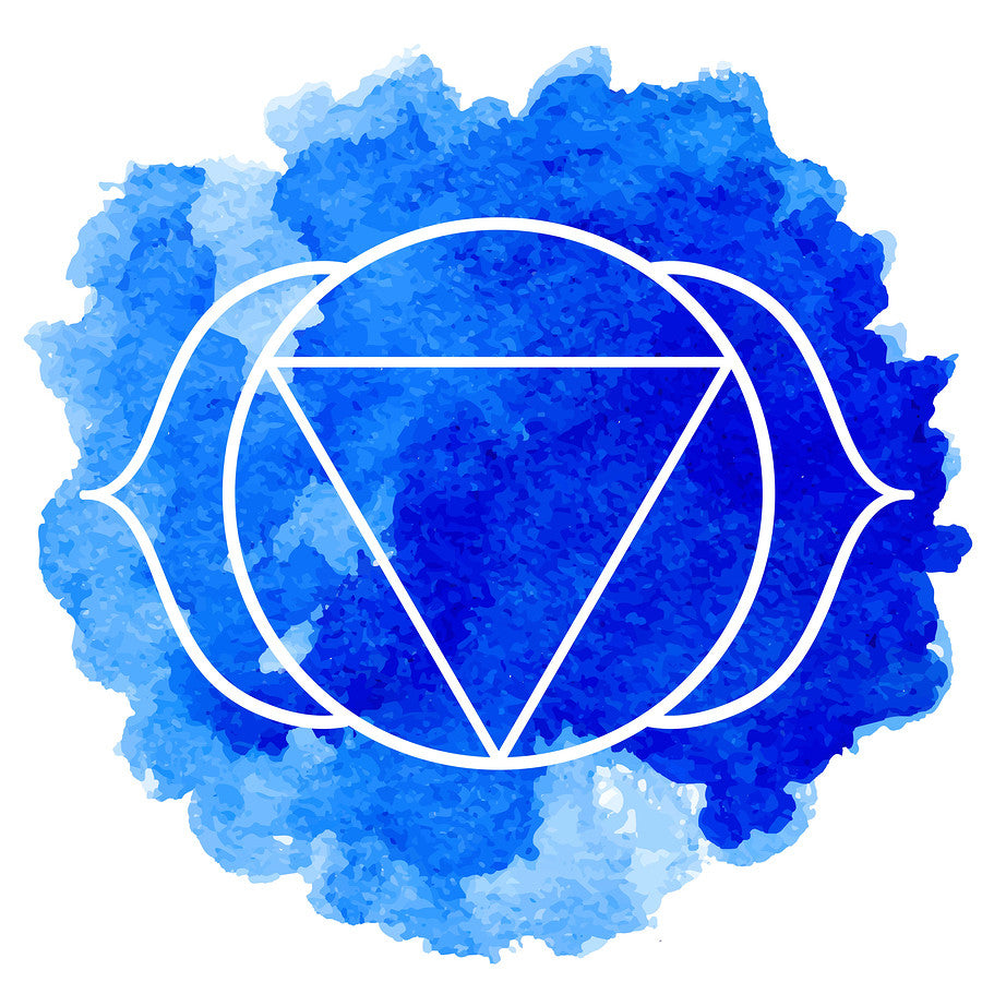 Detail Third Eye Chakra Image Nomer 16