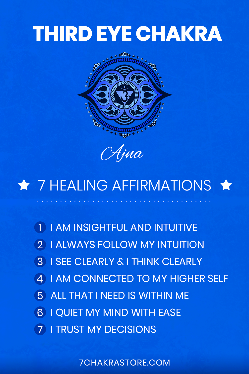Detail Third Eye Chakra Image Nomer 18
