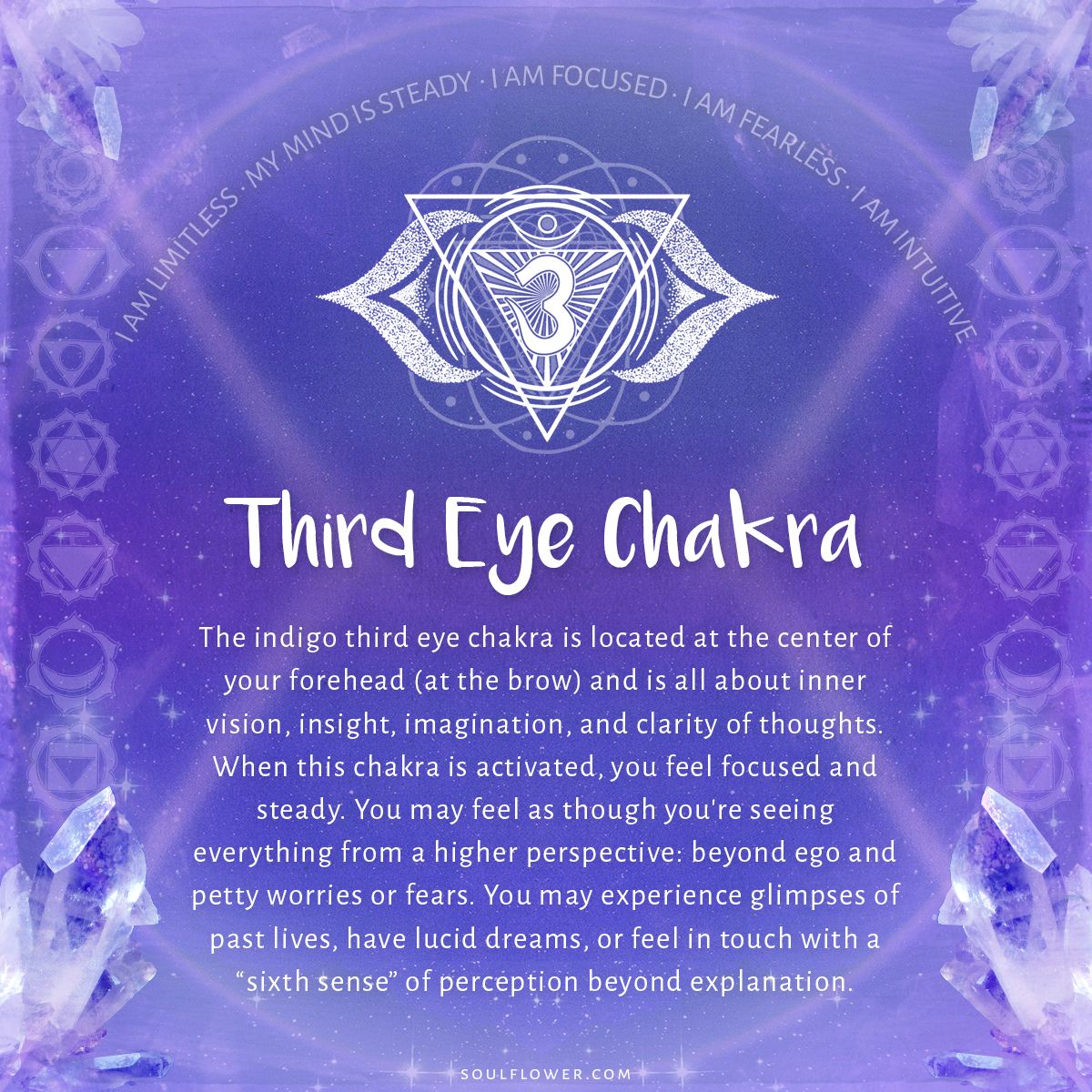 Detail Third Eye Chakra Image Nomer 25
