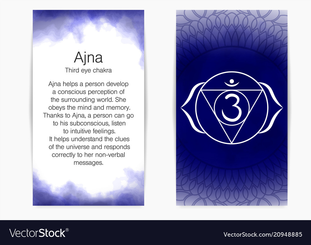 Detail Third Eye Chakra Image Nomer 31