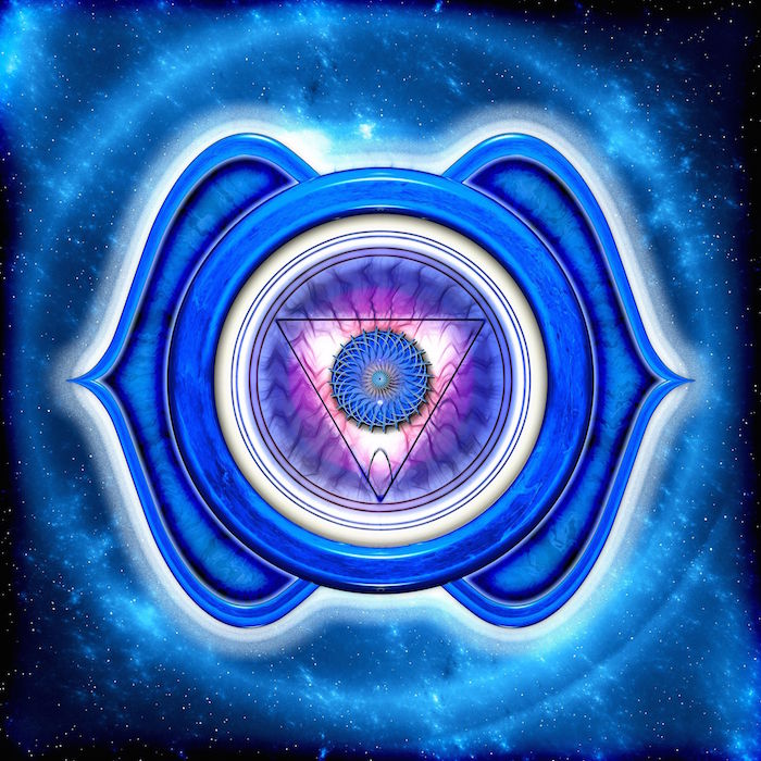 Detail Third Eye Chakra Image Nomer 7