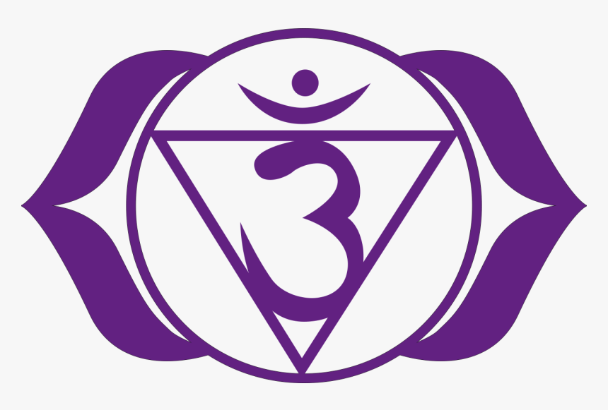 Third Eye Chakra Png - KibrisPDR