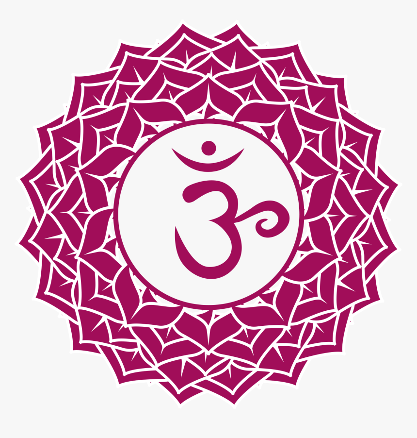 Detail Third Eye Chakra Png Nomer 11