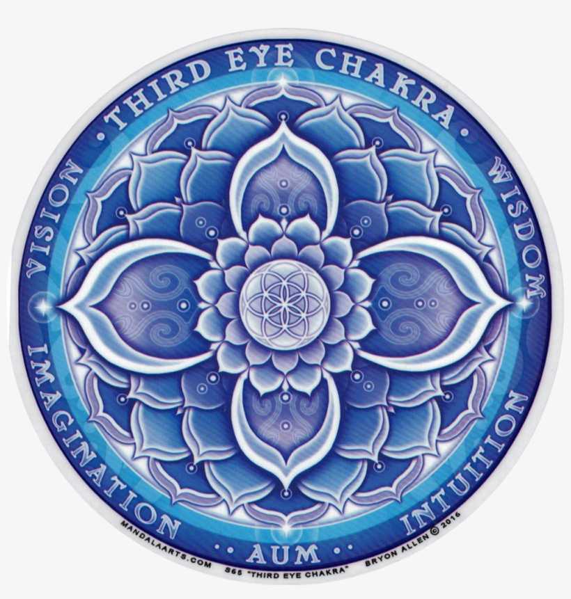 Detail Third Eye Chakra Png Nomer 38