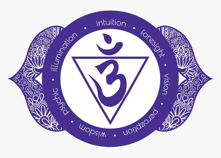 Detail Third Eye Chakra Png Nomer 6