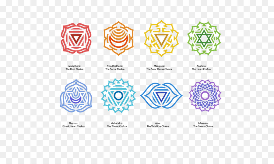 Detail Third Eye Chakra Png Nomer 47
