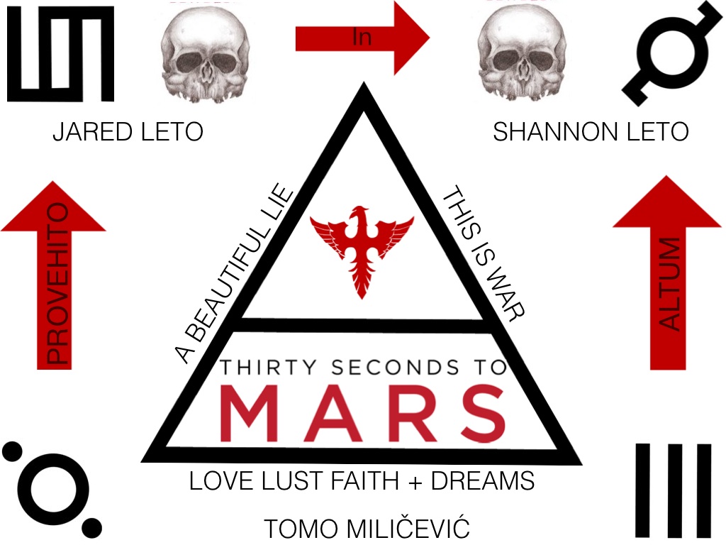 Detail Thirty Seconds To Mars Logo Nomer 21