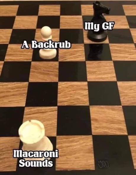 Detail This Is Chess Not Checkers Meme Nomer 50