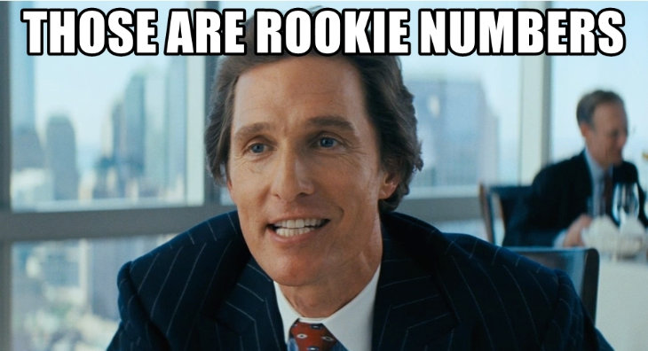 Detail Those Are Rookie Numbers Meme Nomer 40