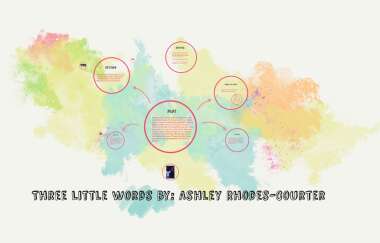 Detail Three Little Words Quotes Nomer 29