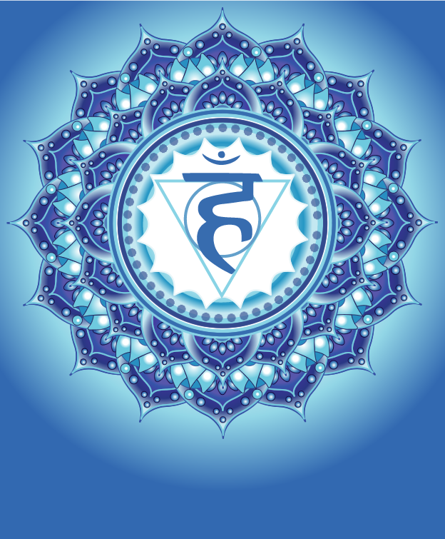 Detail Throat Chakra Image Nomer 11