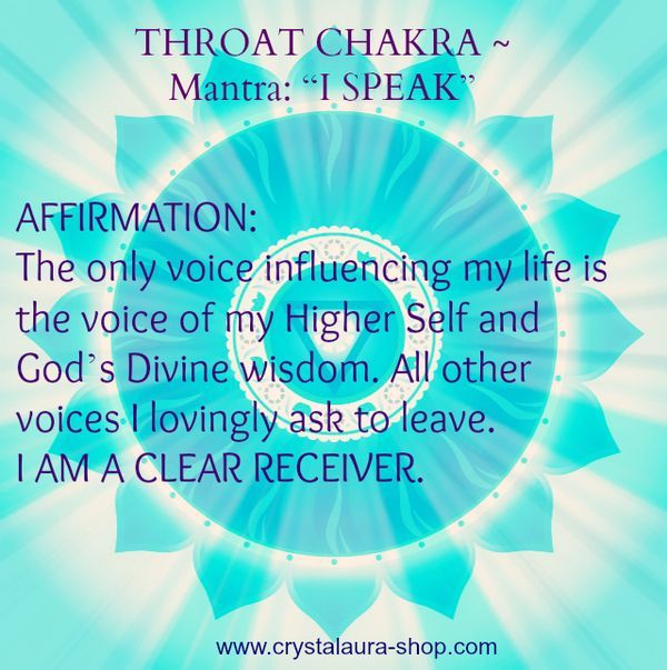 Detail Throat Chakra Image Nomer 46