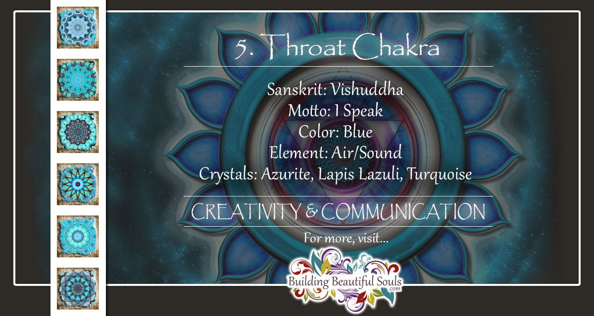 Download Throat Chakra Images Nomer 33