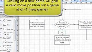 Detail Tic Tac Toe Flowchart Nomer 13