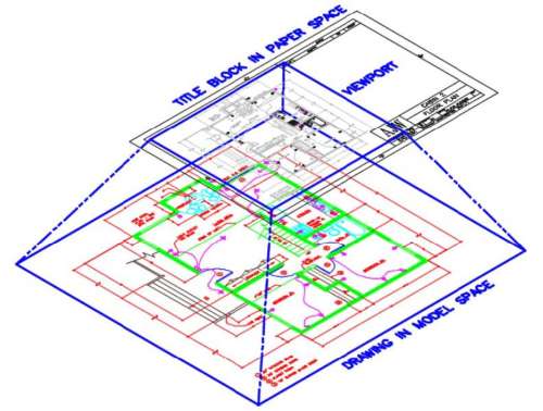 Detail Tidak Bisa Zoom In Gambar Di Autocad Nomer 35