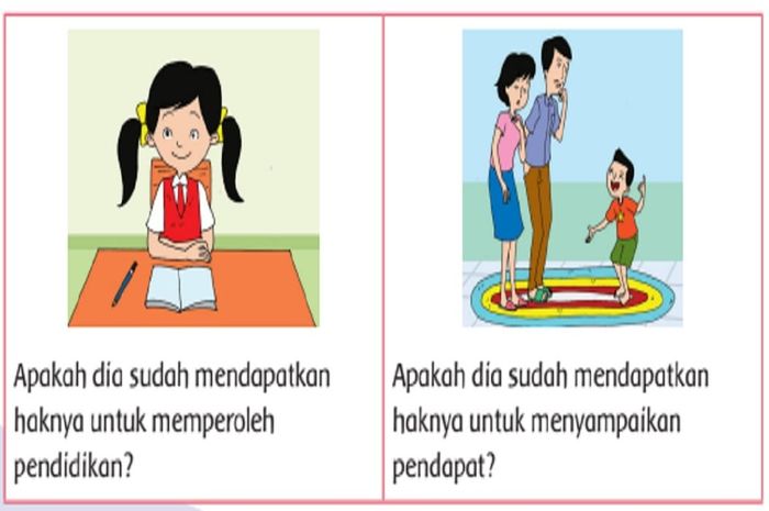 Detail Tiga Hak Anak Di Rumah Nomer 14