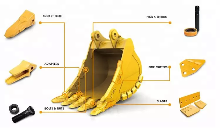 Detail Tiger Teeth For Excavator Bucket Nomer 49