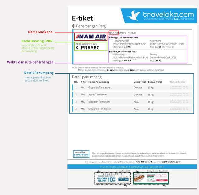 Detail Tiket Elektronik Pesawat Nomer 15