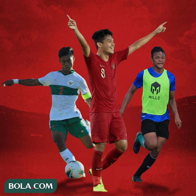 Detail Tim Nasional Sepak Bola Bosnia Dan Herzegovina Nomer 19