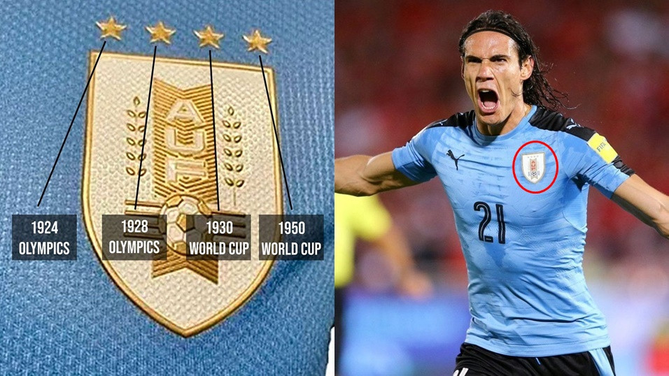 Detail Tim Nasional Sepak Bola Uruguay Nomer 24