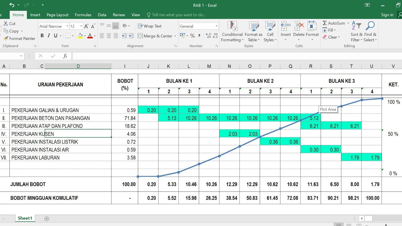 Detail Time Table Contoh Nomer 10