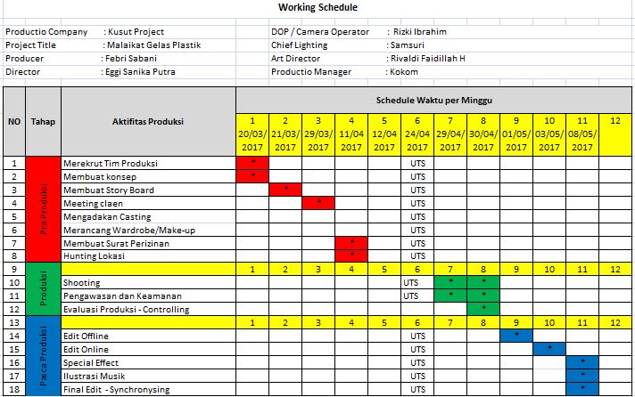 Detail Time Table Contoh Nomer 11