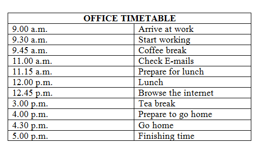 Detail Time Table Contoh Nomer 25