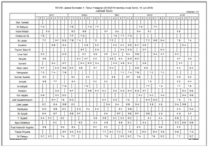 Download Time Table Contoh Nomer 26