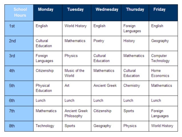 Detail Time Table Contoh Nomer 4