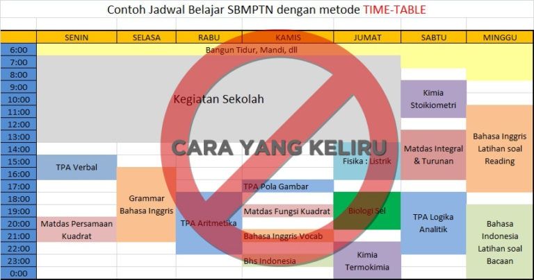 Detail Time Table Contoh Nomer 33