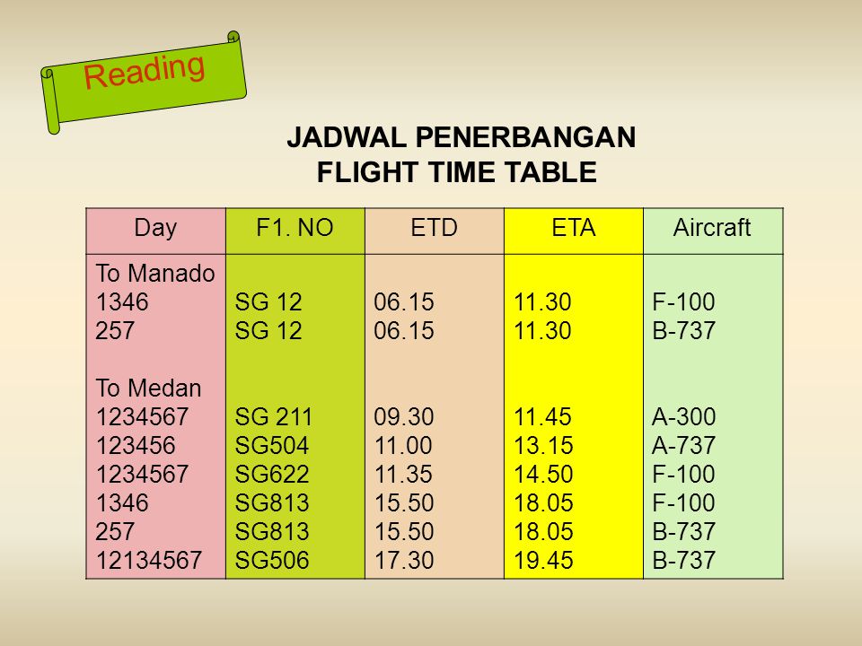 Detail Time Table Contoh Nomer 37