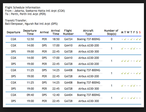 Detail Time Table Contoh Nomer 42