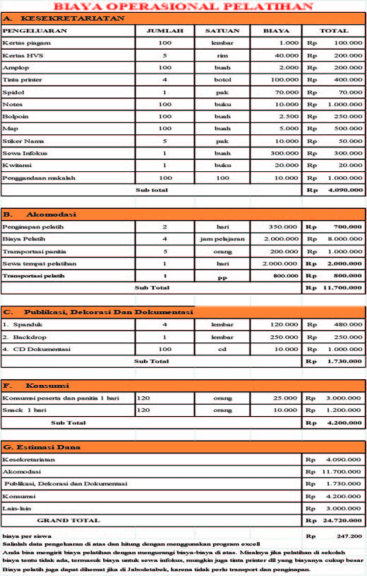 Detail Time Table Contoh Nomer 45