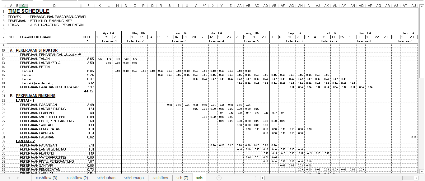 Detail Time Table Contoh Nomer 9